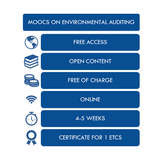 SAI Estonia MOOCs on Environmental Auditing