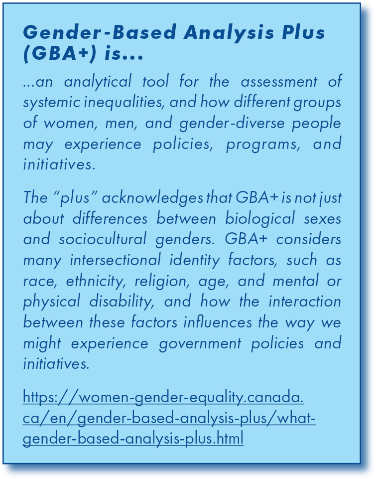 INTOSAI Journal_Winter 2022_Auditing Gender Equality_what is gba text box_web