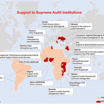Supreme Audit Institutions: Important Partners for German Development Cooperation