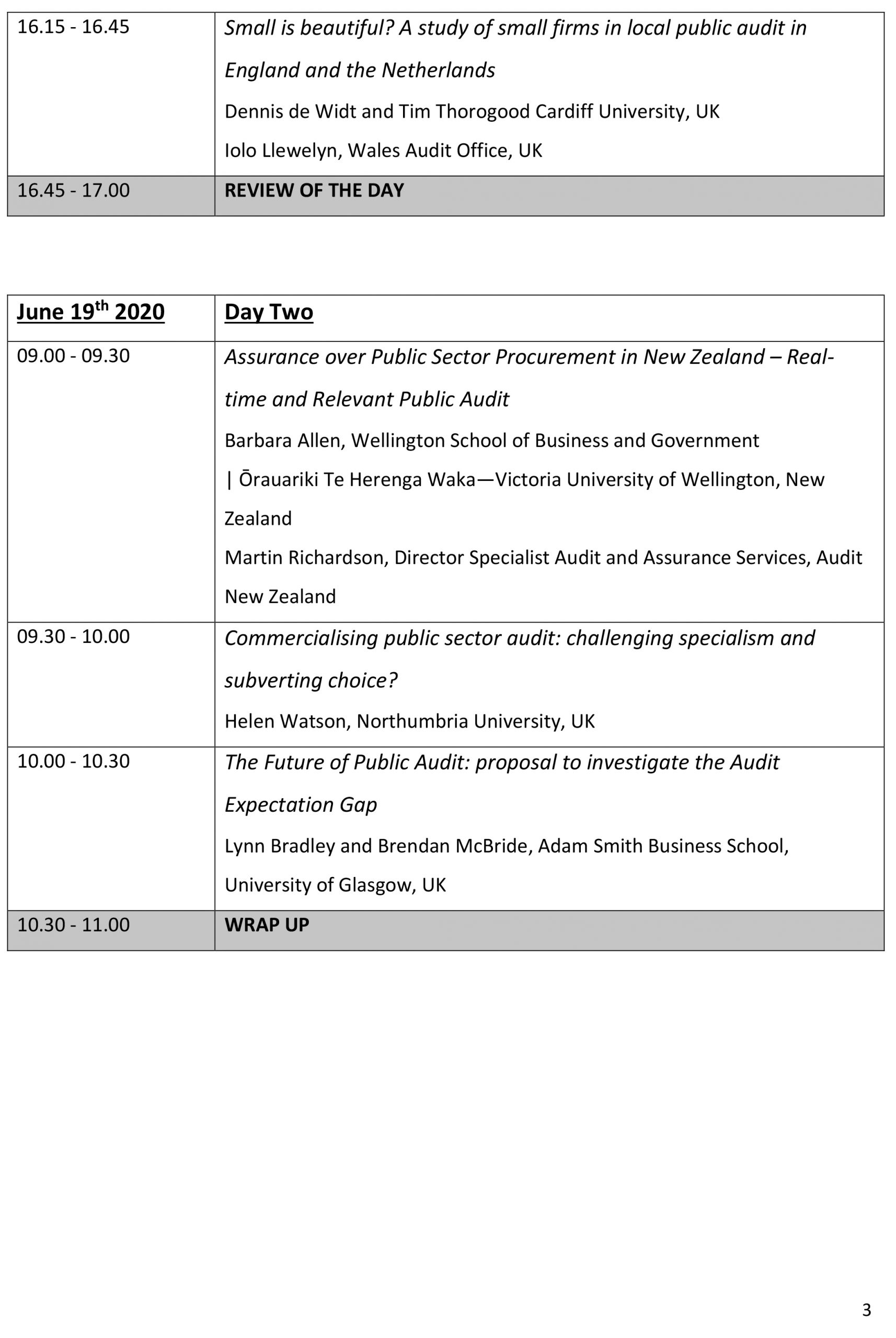 Future of Public Audit Workshop Agenda June 18-19, 2020-3