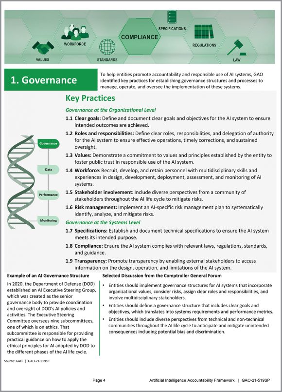 Governance Key Practices_GAO-21-519SP