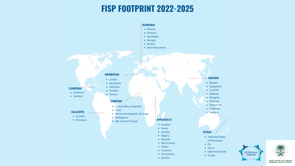 Map of the world Saudi FISP beneficiaries